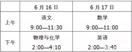 关于印发《2017年无锡市初中毕业升学考试考查方案》的通知