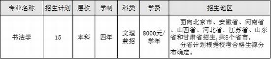 中央财经大学2017年艺术类招生简章