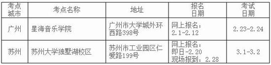 苏州大学2017年音乐类专业招生简章